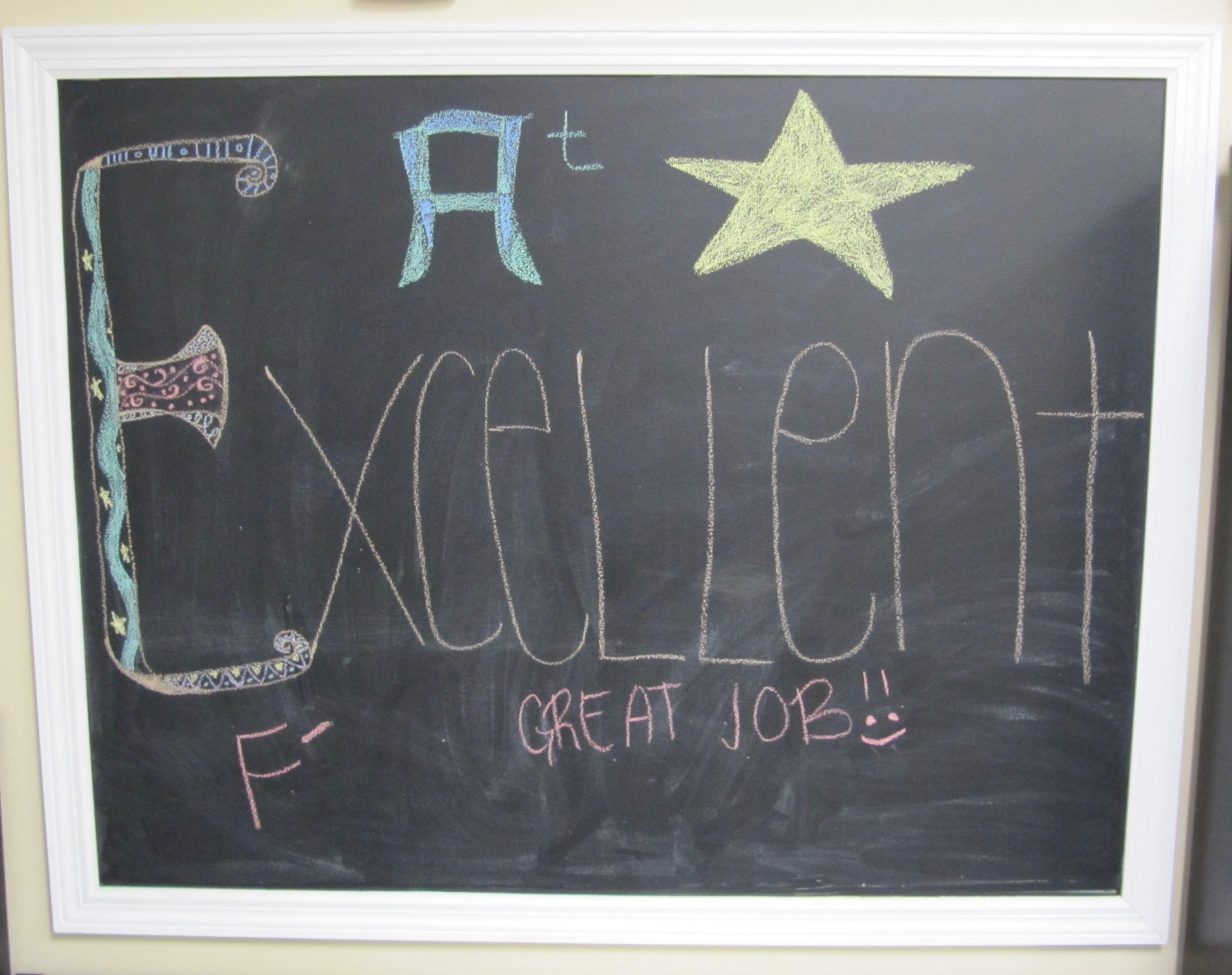 DDCommunity: Think These Things - Whatever is Excellent